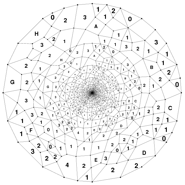 Unendliches Rundwegrätsel